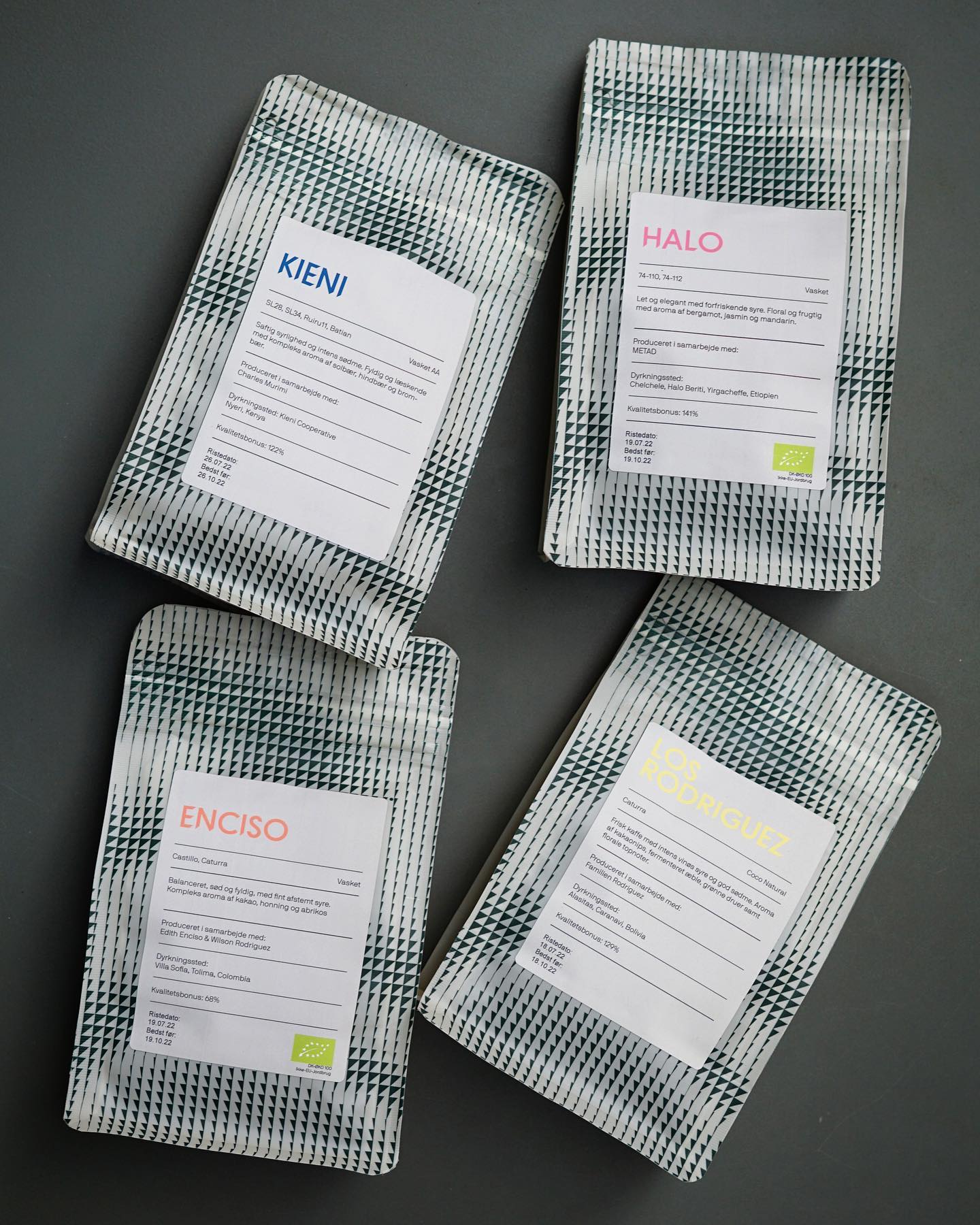 Kenya "Konyu" Washed SL-28, Ruiru 11