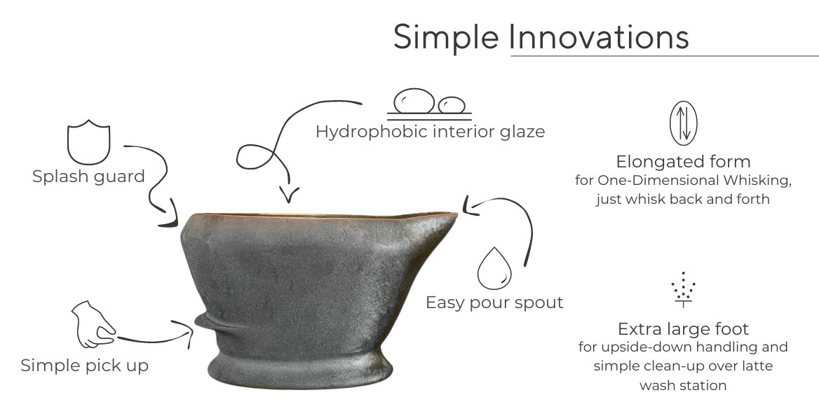 Sanko Obsidian Matcha Bowl