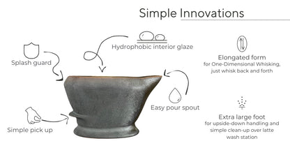 Sanko Obsidian Matcha Bowl